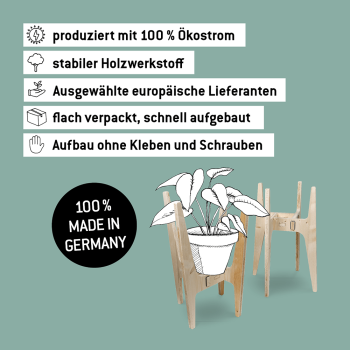Preview: 100% Made in Germany